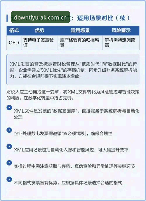 AK体育赔率实时数据怎么下载？2026赛季入坑前建议先看完这份实操指南