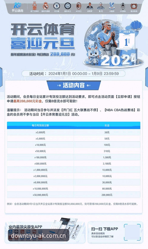 AK体育平台的口子到底怎么找？CN站下载入口真的有必要追实时赔率吗？